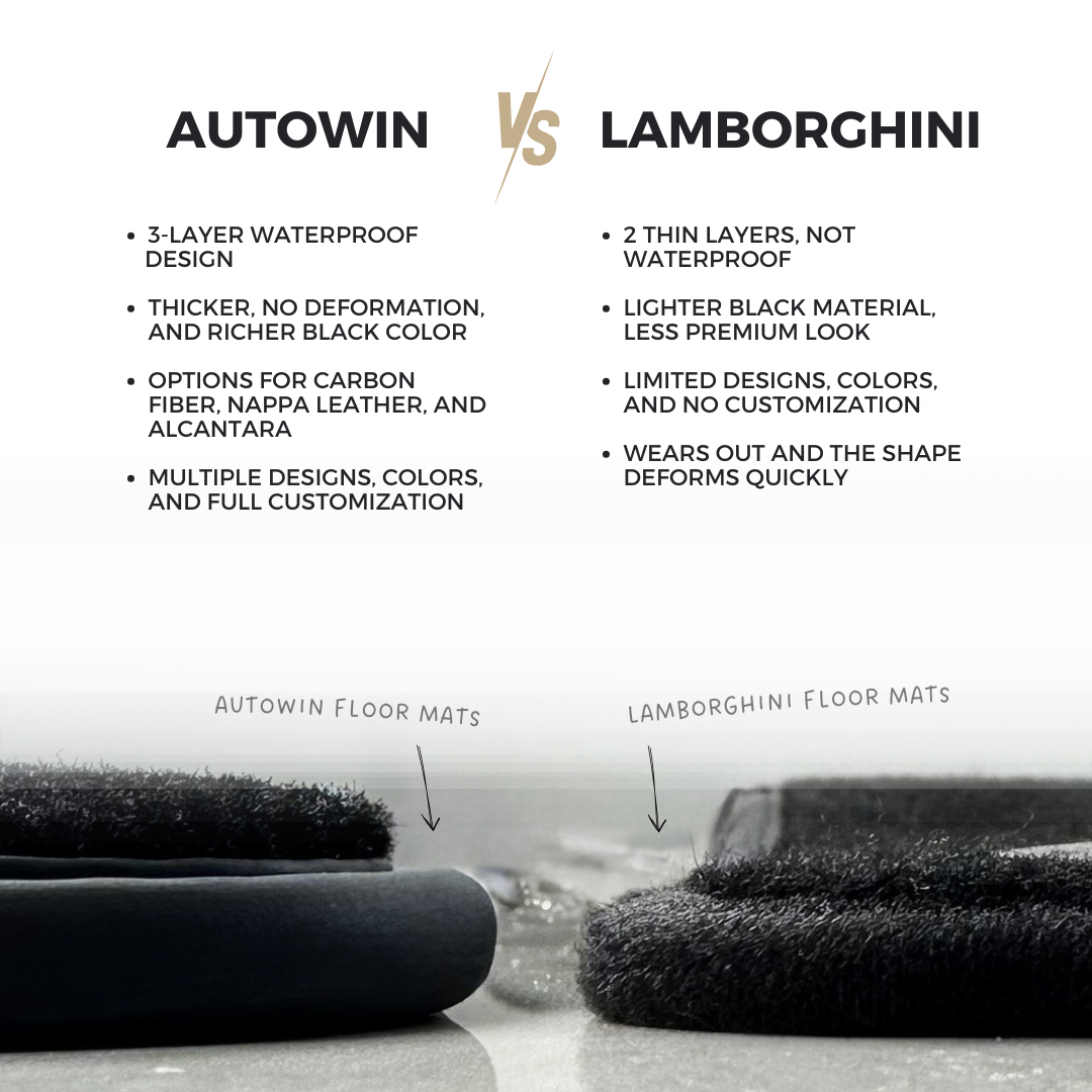 Lamborghini Versus AutoWin Floor Mats